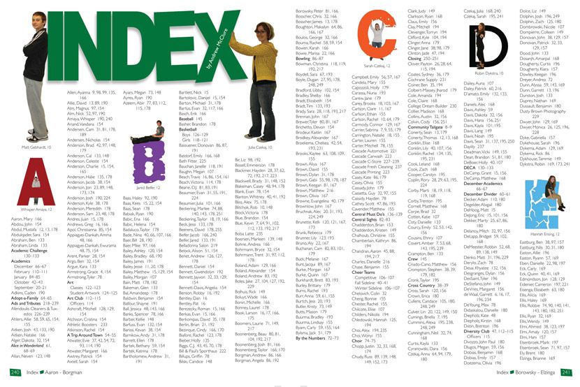 Design Tips & Ideas for Your Yearbook Index