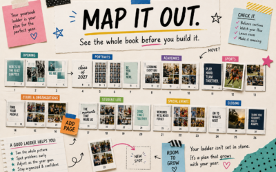 Your Yearbook Ladder Is More Than a Page List